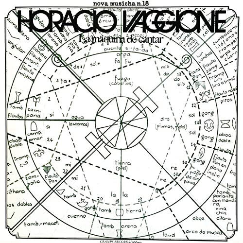 Vaggione, Horacio - La Maquina De.. -Reissue-