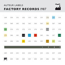 V/A - Auteur Labels: Factory..